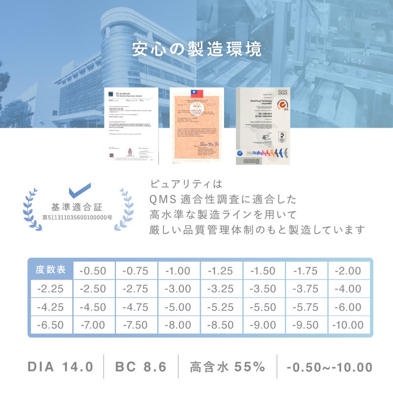 高い品質管理体制が整った製造工場 