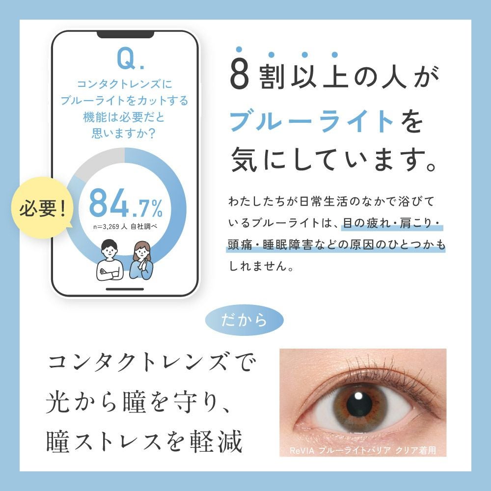 2箱セット】 ReVIA Blue Light Barrier 1day 30枚入り×2箱 計60枚