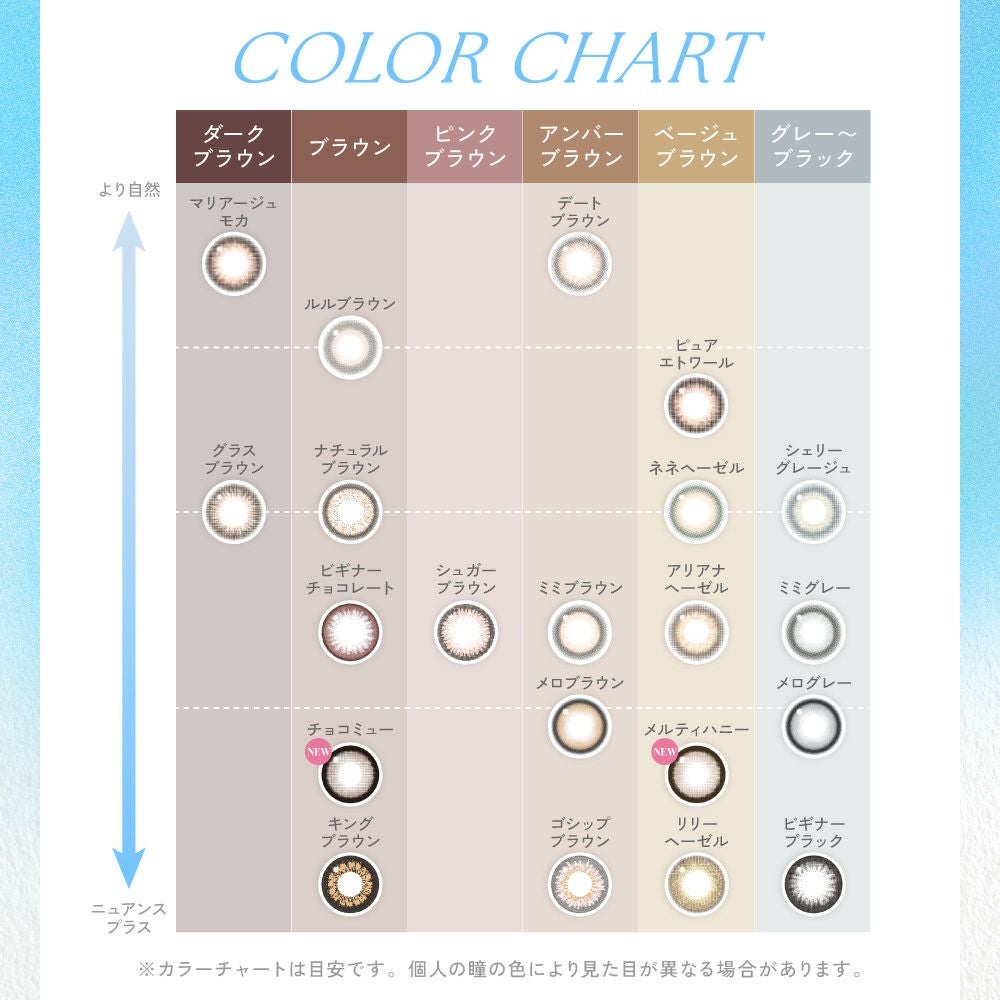 ス*ズ様 【300円〜】美品〜極美品級 1999年 初期 Vol.1 ブラックマ candymagic 1day ビギナーブラック 10枚入り キャンディーマジック