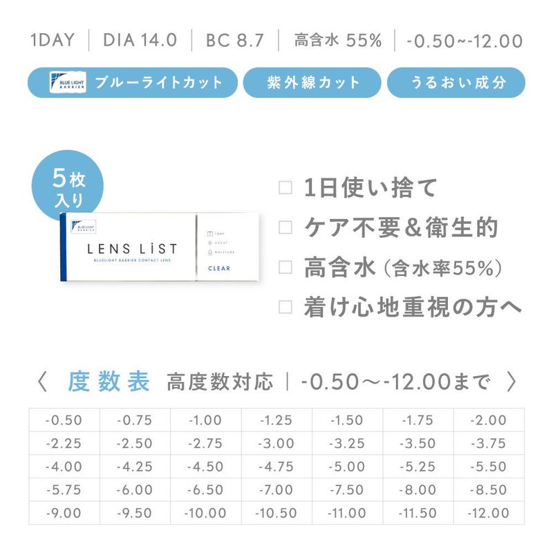 LENS LiST 1day クリア 5枚入り レンズリスト コンタクトレンズ