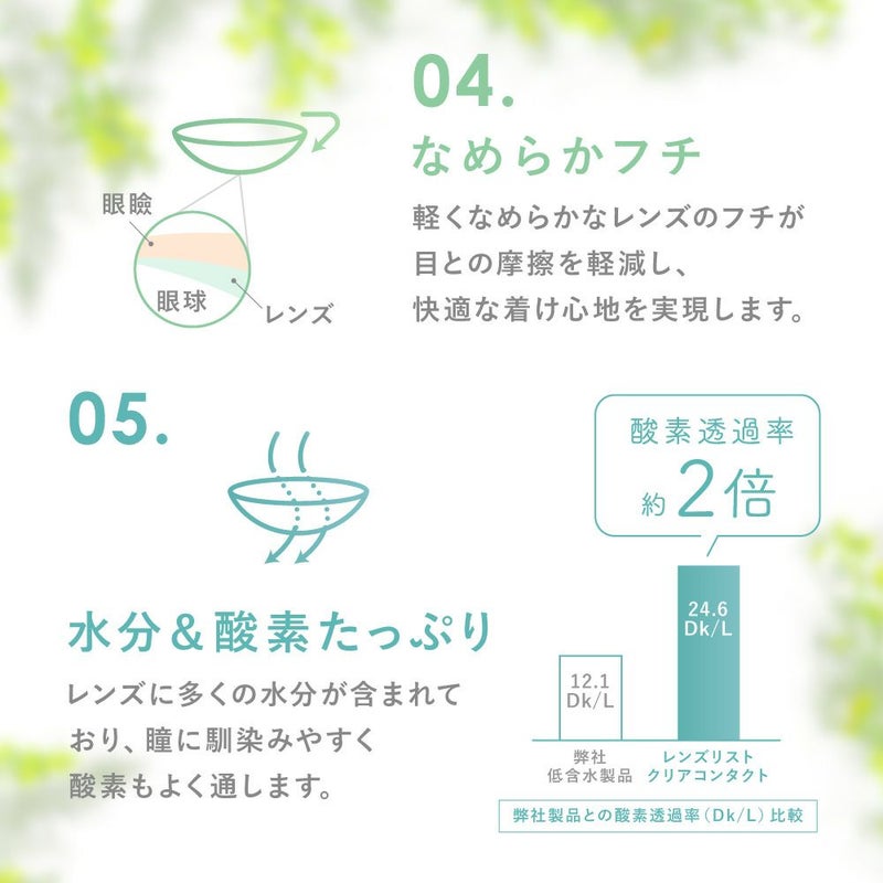 LENS LiST 1day ファジーブラウン 10枚入り レンズリスト サークル カラコン
