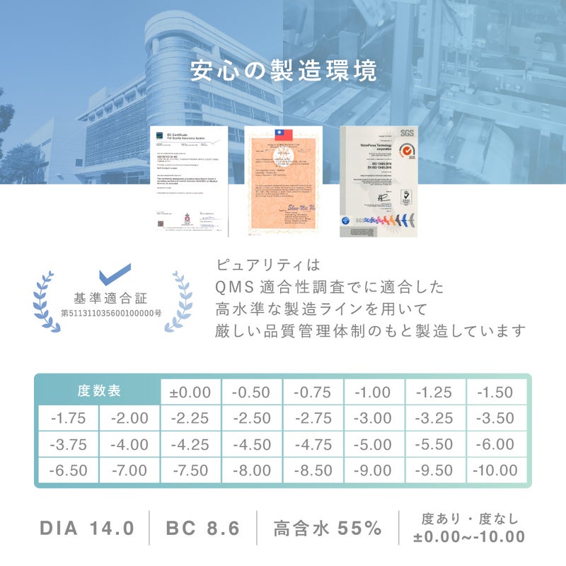 高い品質管理体制が整った製造工場 