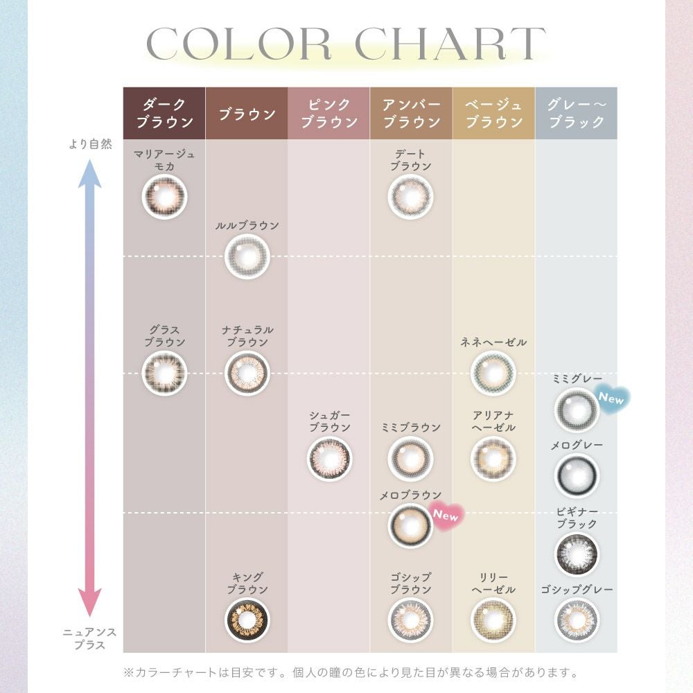 candymagic 1month ルルブラウン 1枚入り×2箱 計2枚 キャンディー
