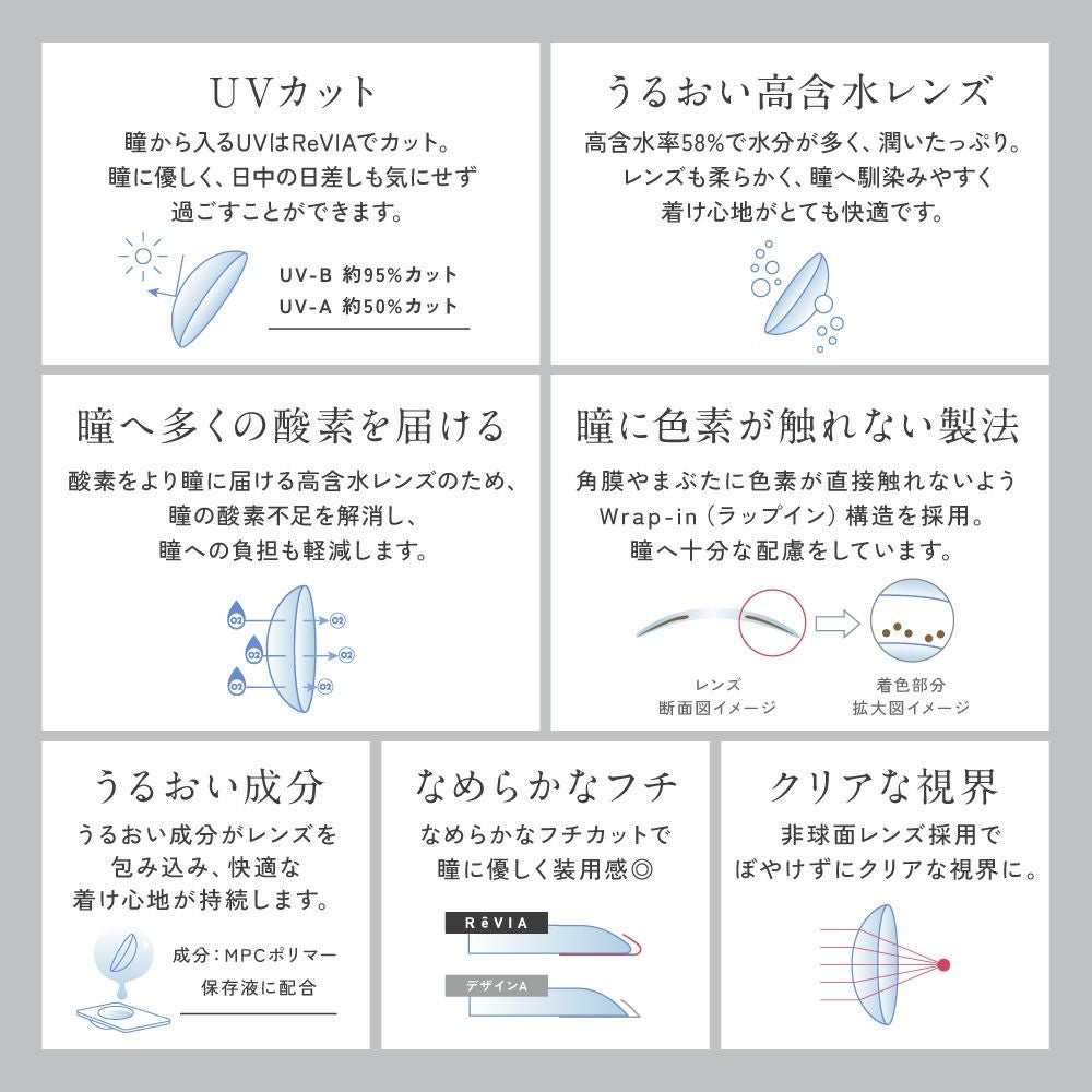 1箱無料】 ReVIA 1day CIRCLE 3箱SET レヴィア カラコン│LENS LiST