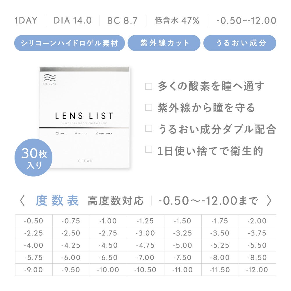 【4箱セット】LENS LiST シリコーン 1day コンタクトレンズ