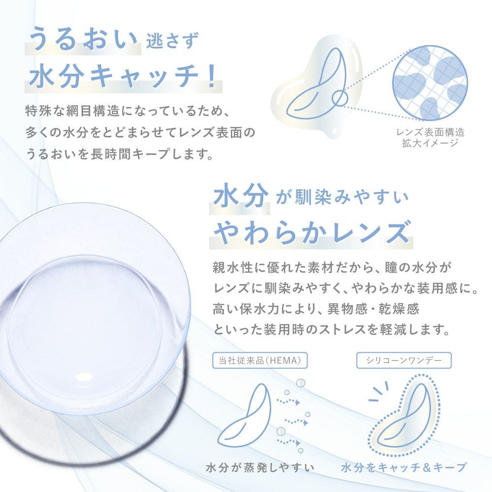 【4箱セット】LENS LiST シリコーン 1day コンタクトレンズ