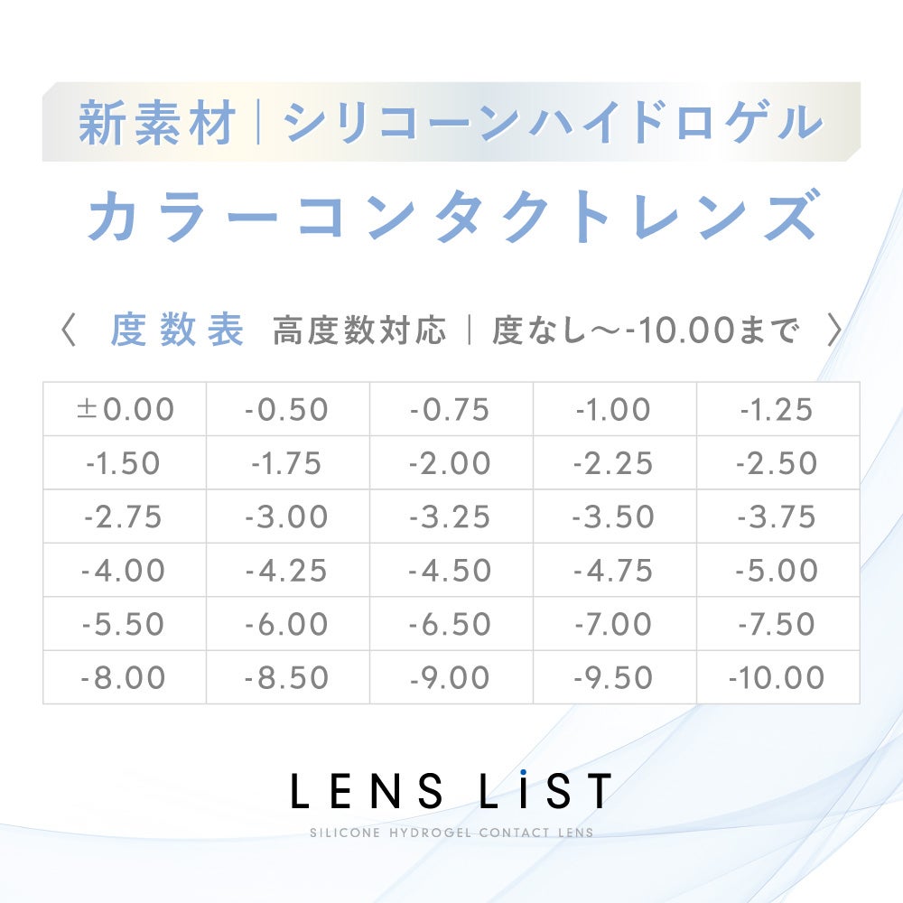 【定期便】LENS LiST シリコーン 1day 2ヶ月分 合計120枚 コンタクトレンズ