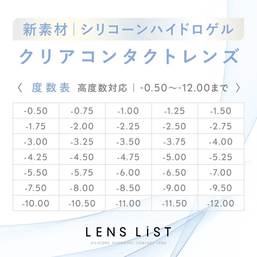 【定期便】LENS LiST シリコーン 1day 2ヶ月分 合計120枚 コンタクトレンズ