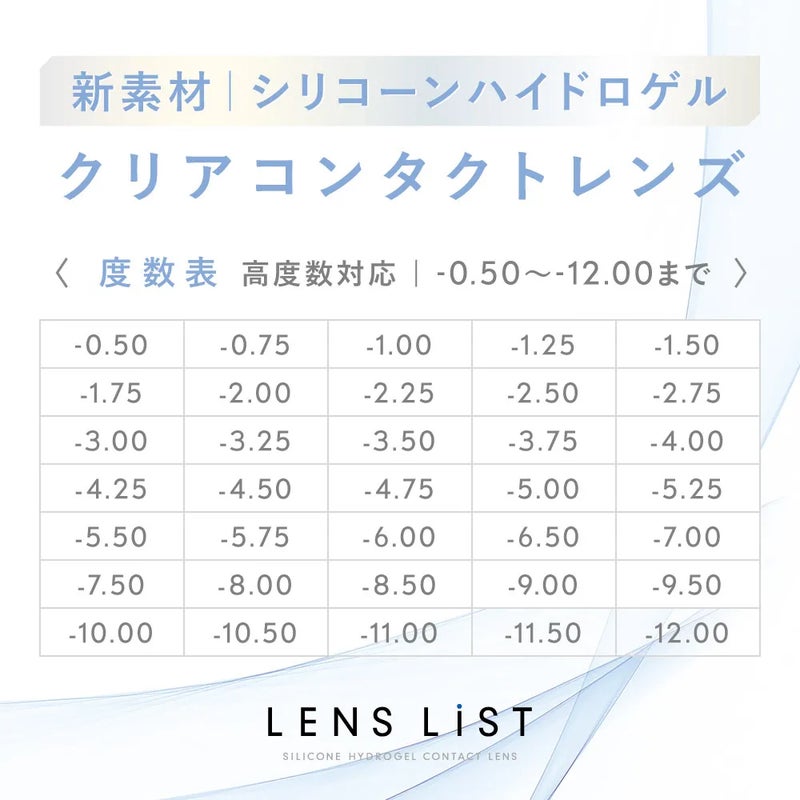 【定期便】LENS LiST シリコーン 1day 2ヶ月分 合計120枚 コンタクトレンズ