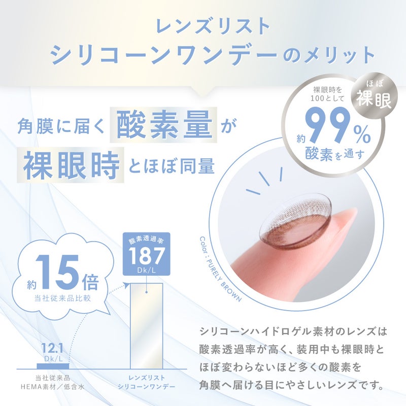 【定期便】LENS LiST シリコーン 1day 2ヶ月分 合計120枚 コンタクトレンズ