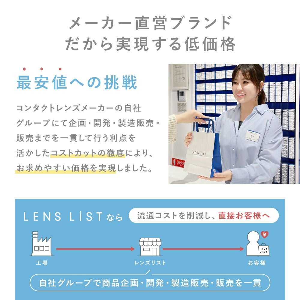 【定期便】LENS LiST シリコーン 1day 2ヶ月分 合計120枚 コンタクトレンズ