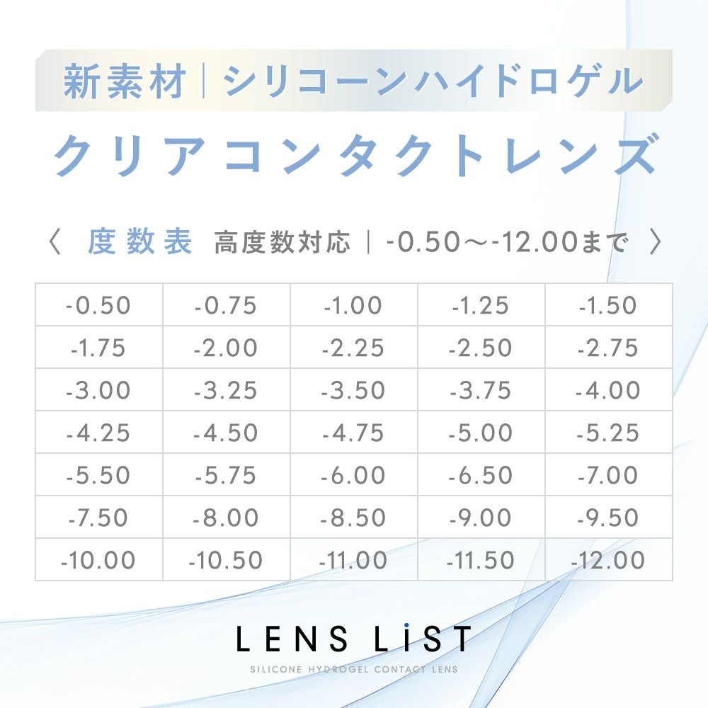 【定期便】LENS LiST シリコーン 1day 2ヶ月分 合計120枚 コンタクトレンズ