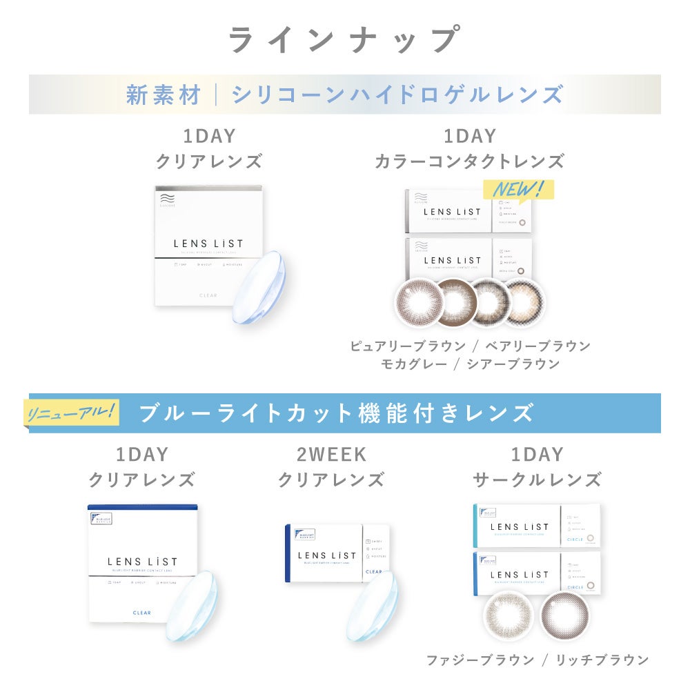 レンズリストの豊富なラインナップ