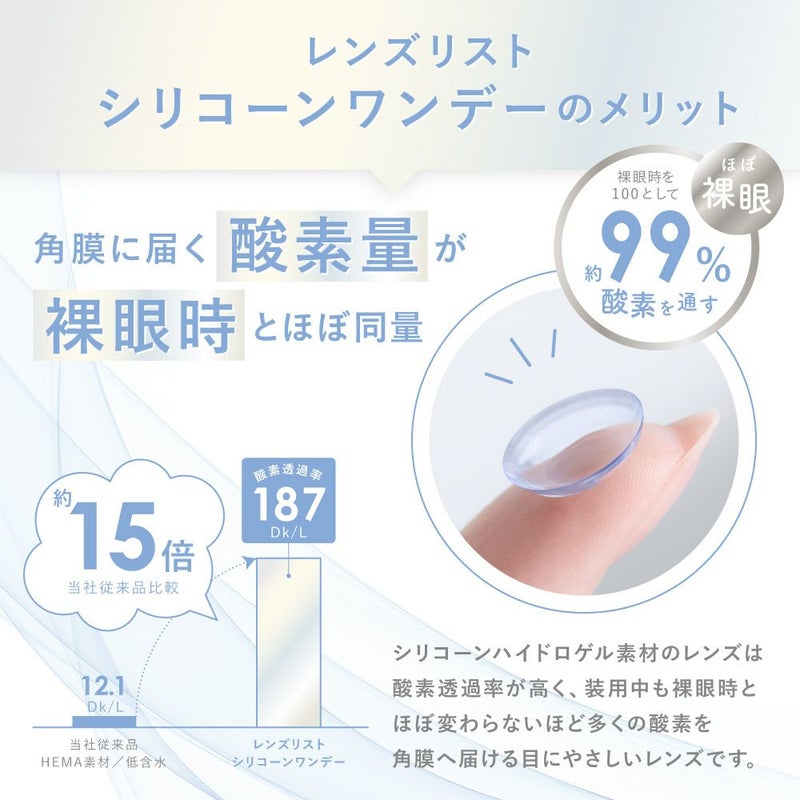 LENS LiST シリコーン 1day 30枚入りコンタクトレンズ