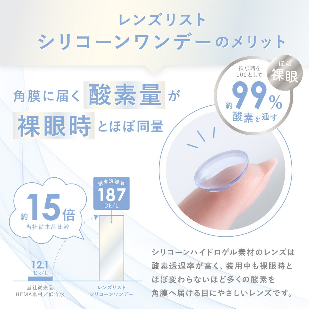 LENS LiST シリコーン 1day 30枚入りコンタクトレンズ