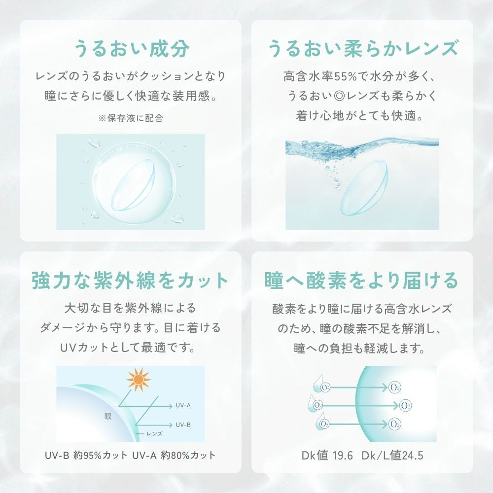 01うるおい成分配合 02うるおい柔らかレンズ 03強力な紫外線カット 04瞳へ酸素をより届ける
