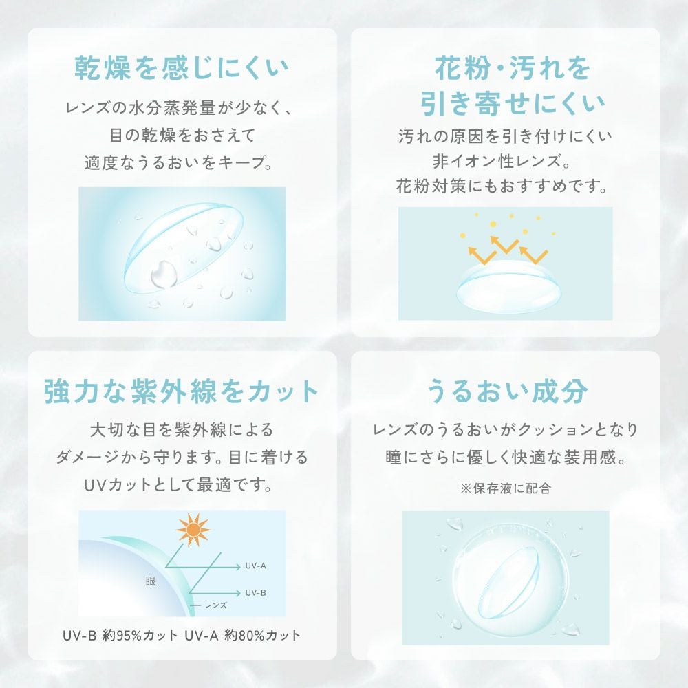 01乾燥を感じにくい 02花粉・汚れを引き寄せない 03強力な紫外線をカット 04うるおい成分配合
