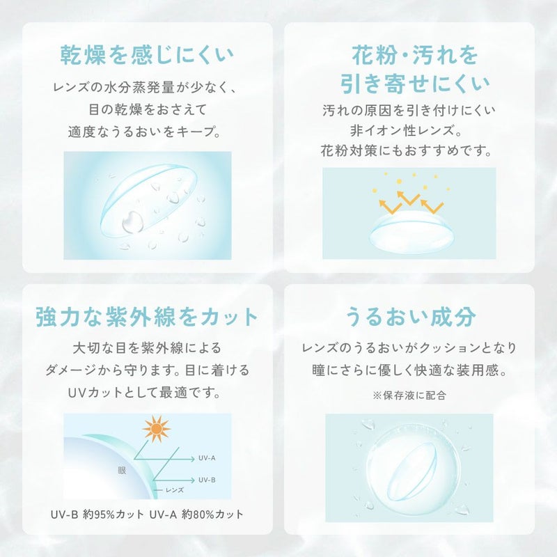 低含水クリアレンズスペック表