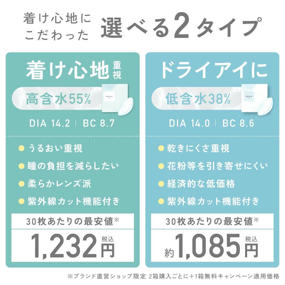もれなく2箱無料】 低含水 ReVIA CLEAR 1day クリア 6箱セット 1箱30枚