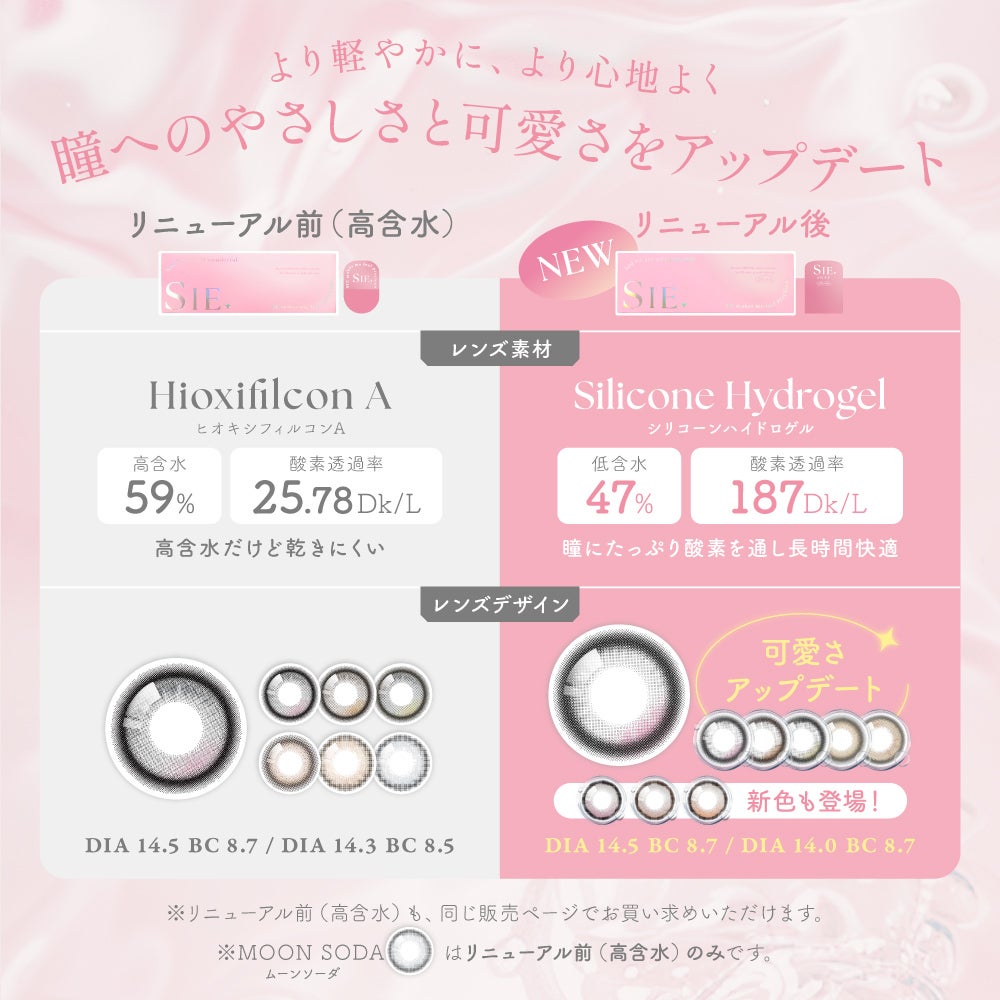 ラインナップ