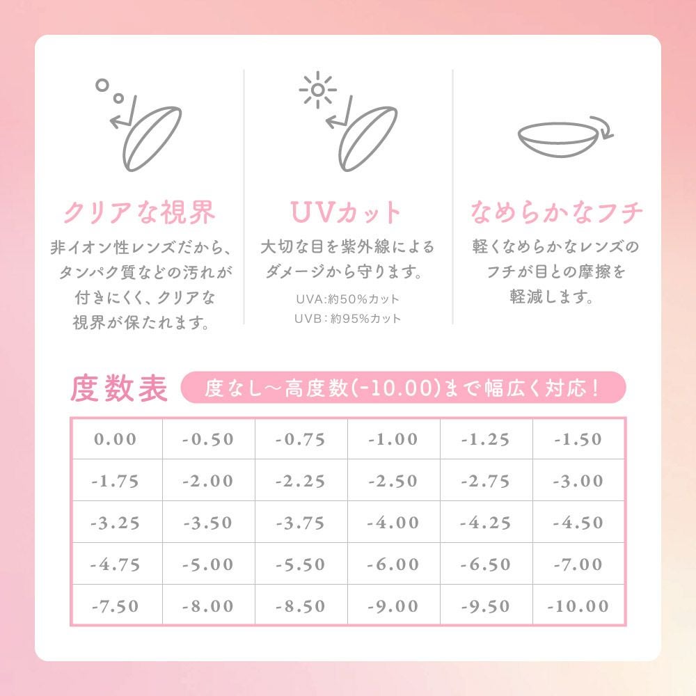 クリアな視界・UVカット・なめらかなフチ