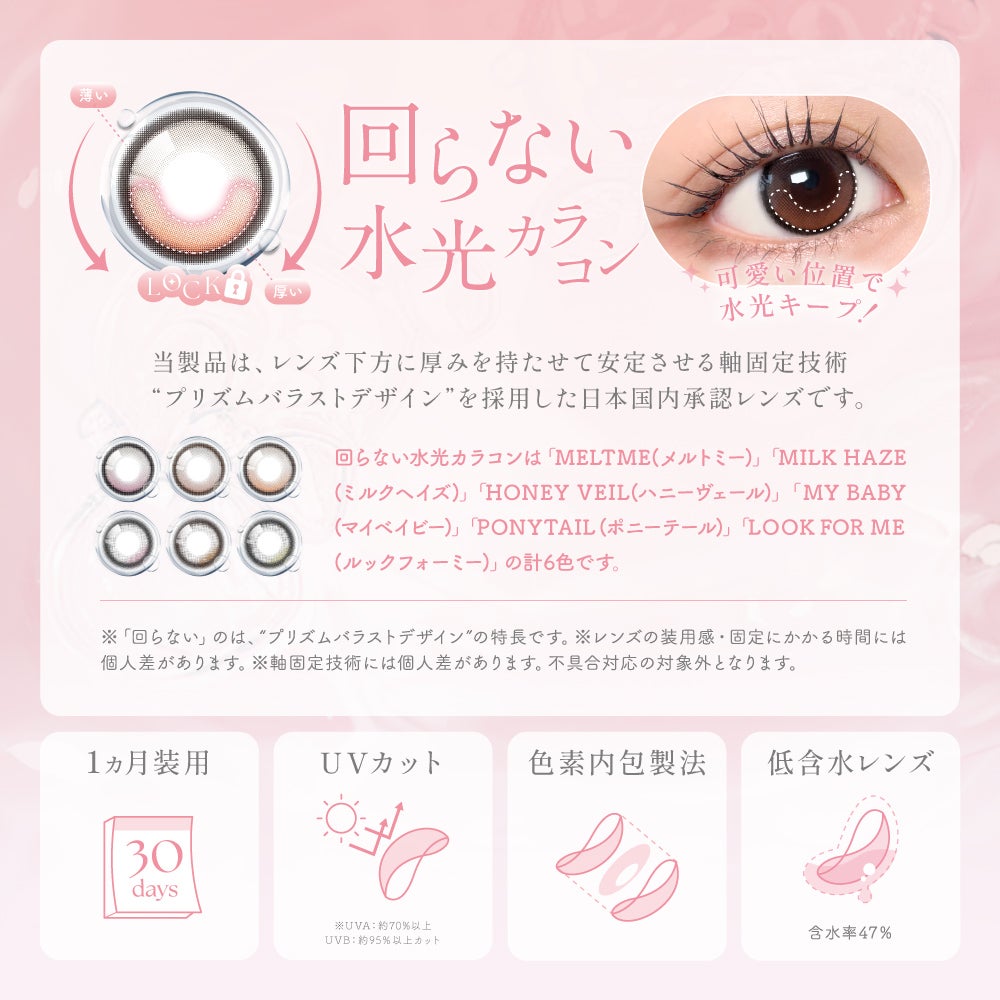 この向きで着ければ即軸固定
