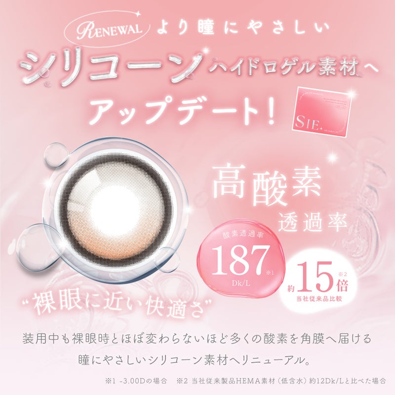 可愛くなれるとっておきの秘密