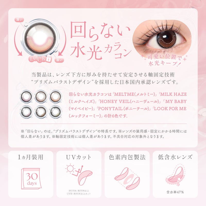 この向きで着ければ即軸固定