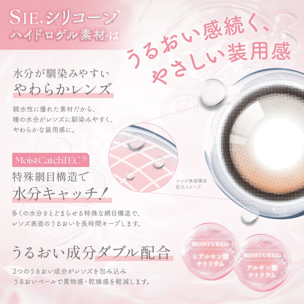 UVカット・なめらかなフチ・うるおい成分