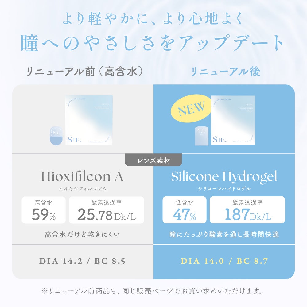うるおいダブルキープ