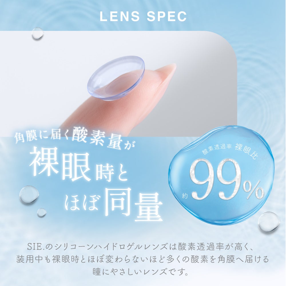 水分＆酸素たっぷり