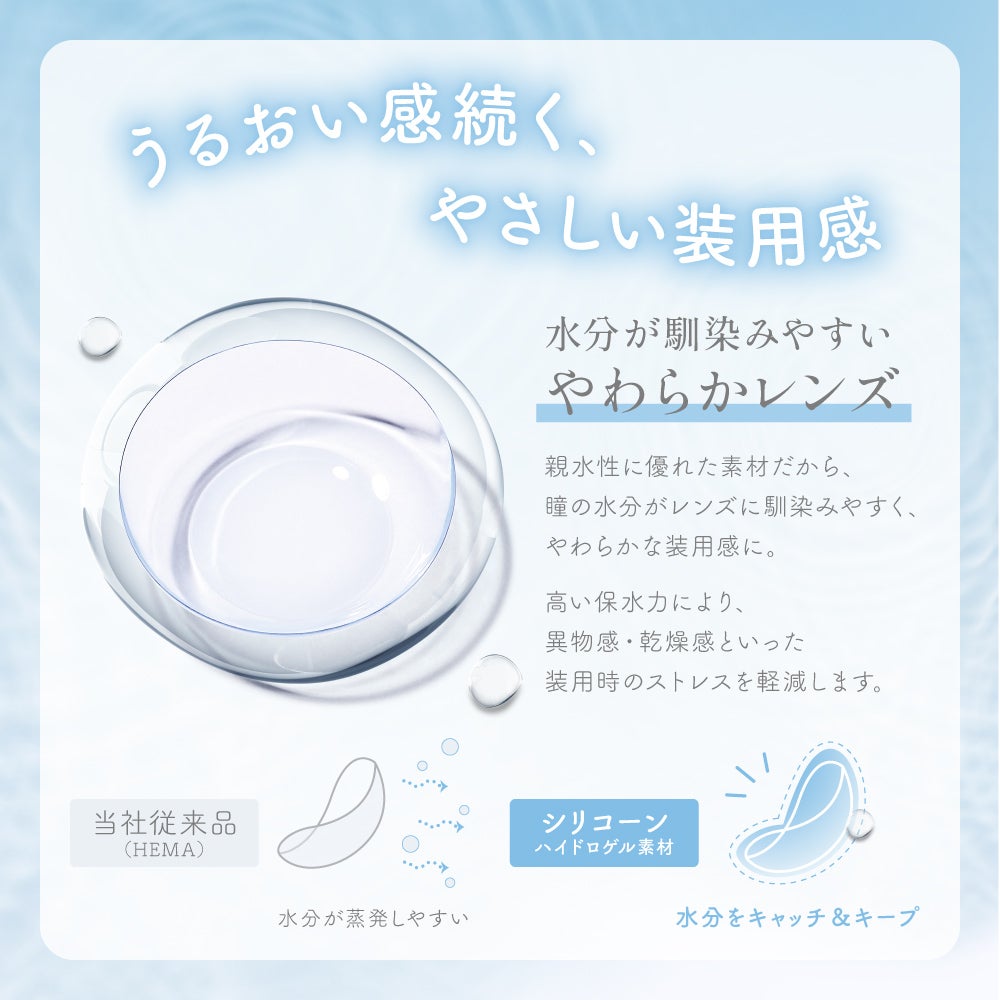 UVカット・なめらかなフチ