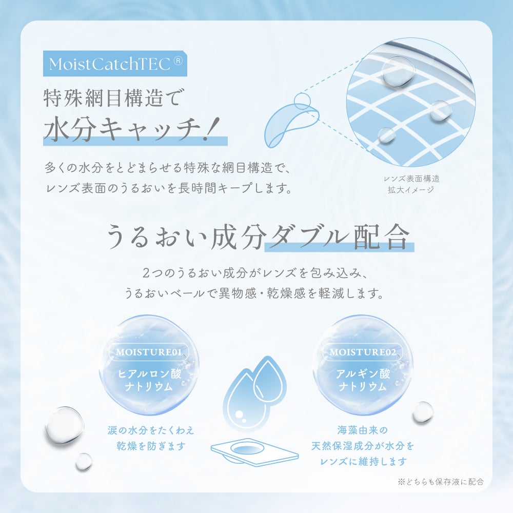 UVカット・なめらかなフチ