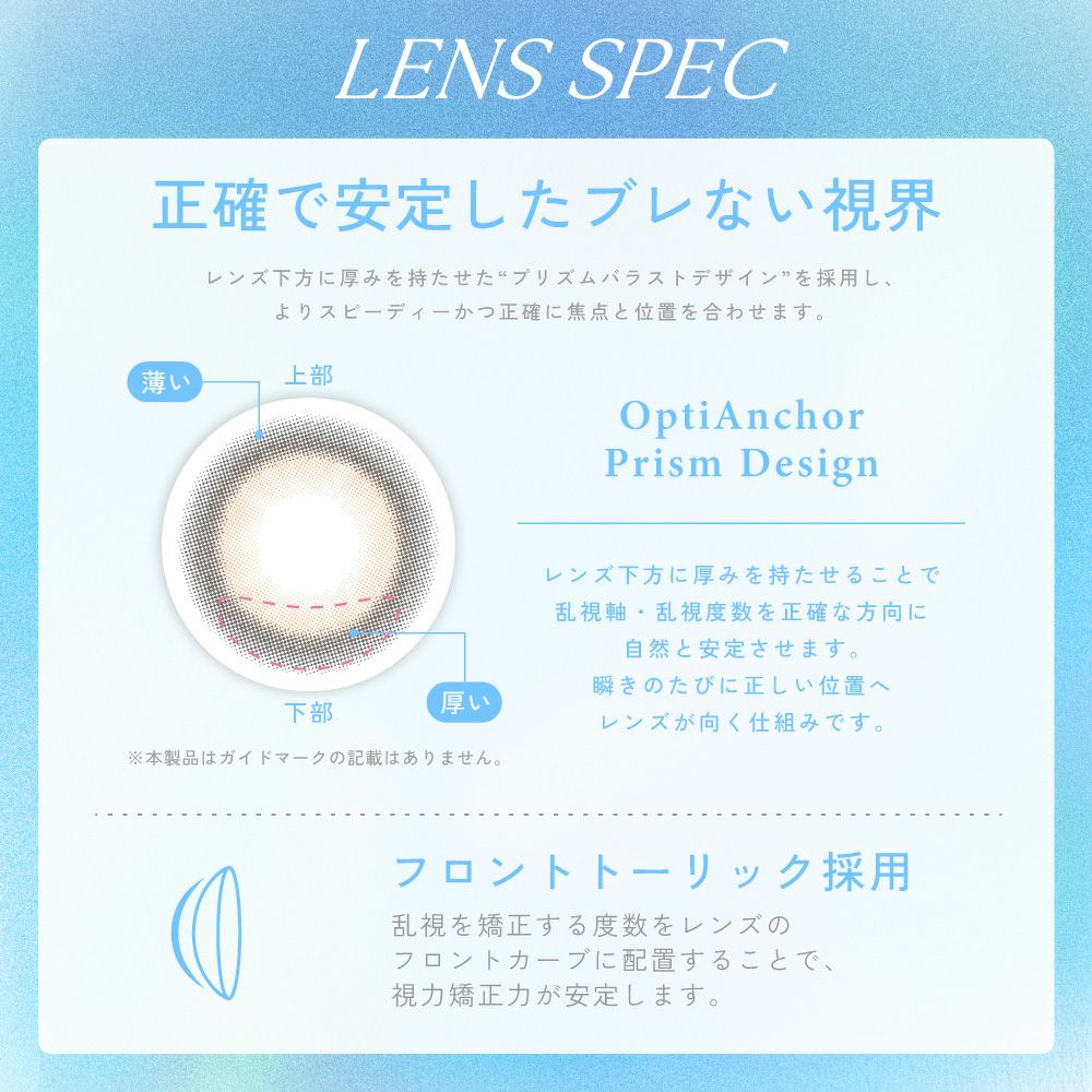 レンズスペック