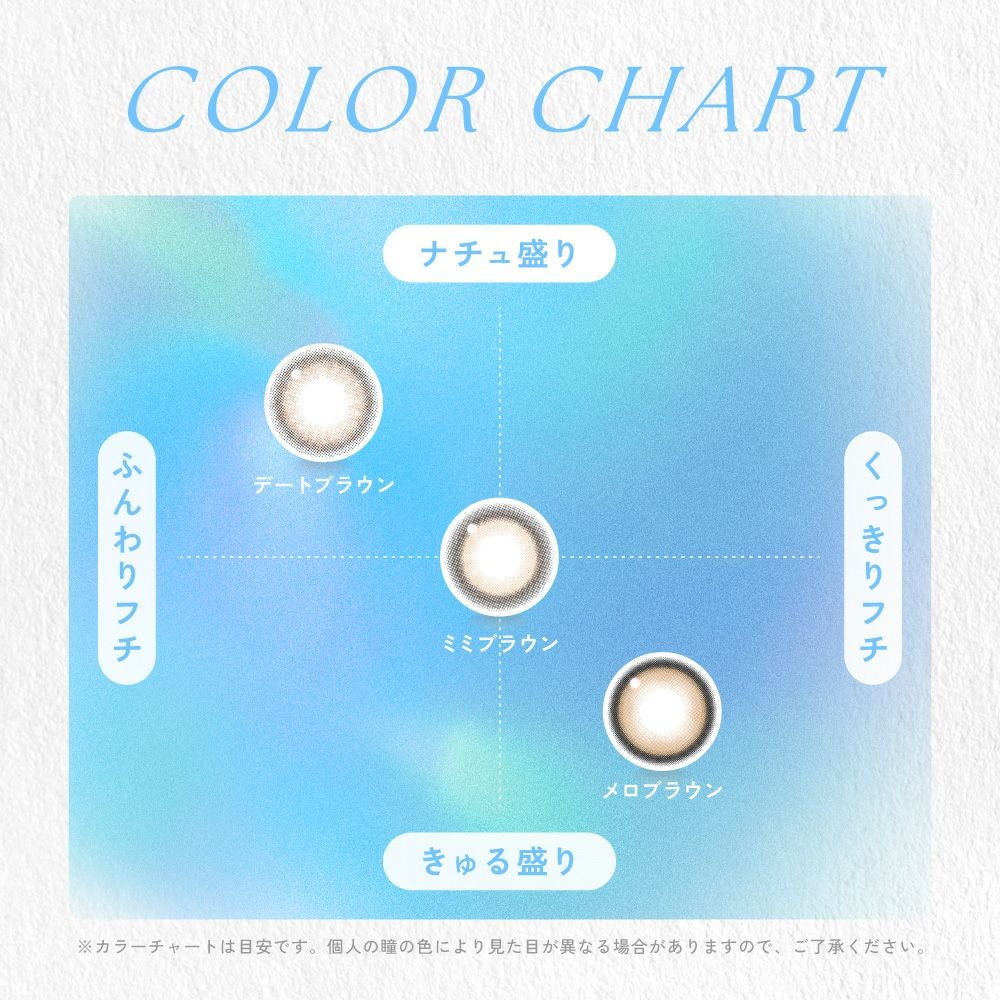 candymagic TORIC 1day ミミブラウン 乱視用 10枚入り キャンディー