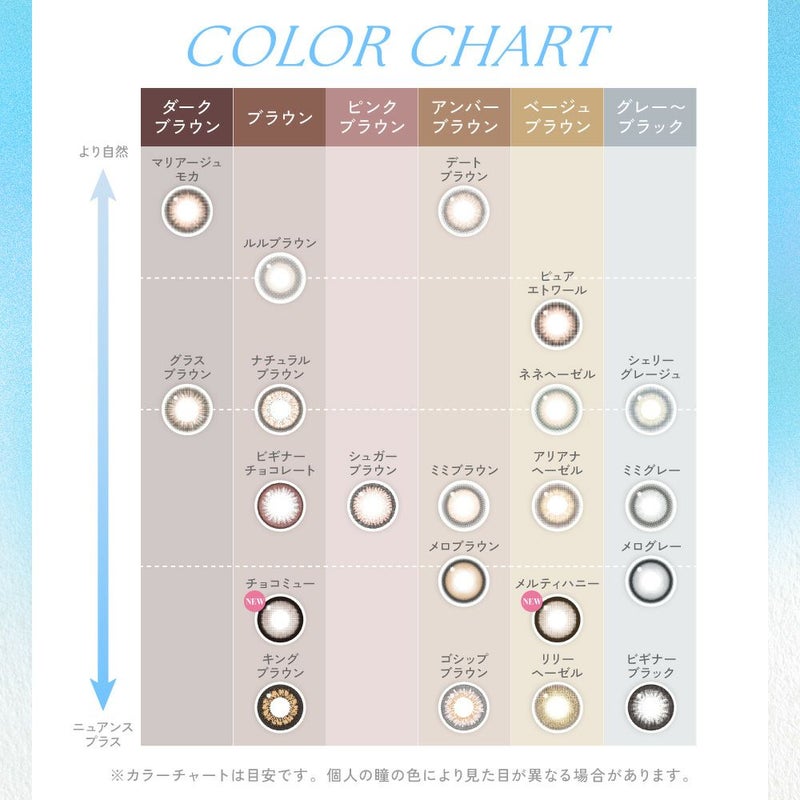 カラーチャート